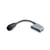 Elinchrom Ranger Adaptor Cable for EL Heads to Ranger Packs (Modelling Lamp and Fan are deactivated)