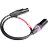Rycote Tac!T Filter Cable - 18"