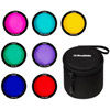 Profoto Clic Color Effects Kit