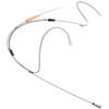 Sennheiser Neckband microphone with MKE 1 microphone capsule (omnidirectional, condenser) with 3-pin connector.