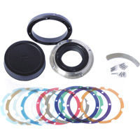 Interchangeable Mount Set PL- CZ.2 28/80
