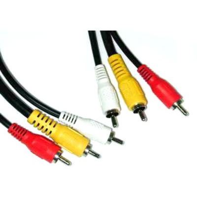 15/ mini plug - dual RCA cable
