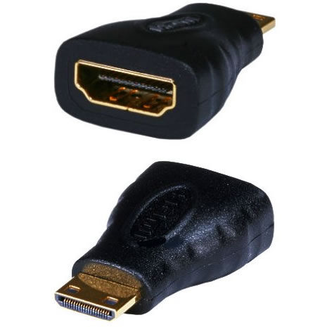 Mini HDMI Male to HDMI Female Adapter