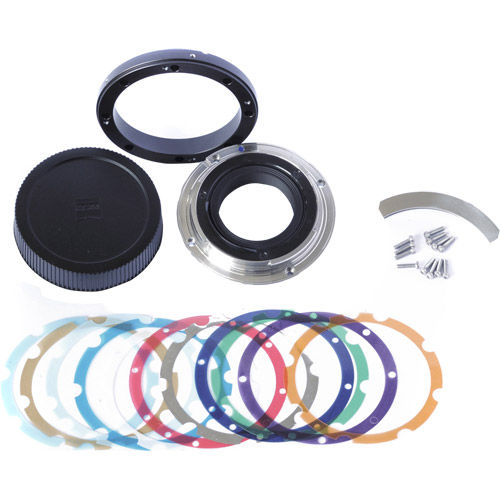 Interchangeable Mount Set EF - CZ.2 28/80