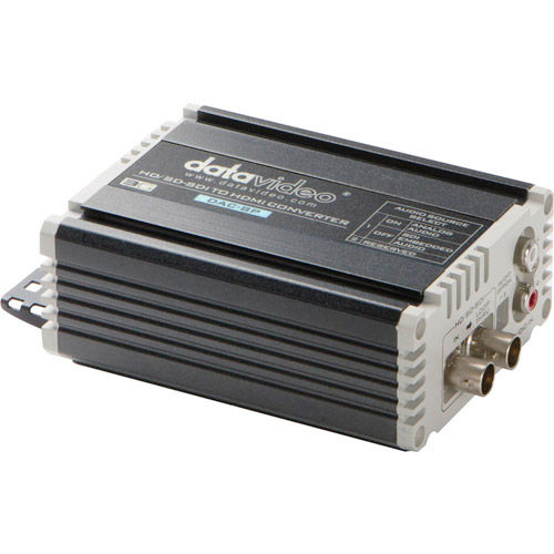 DAC-8P HD/SD-SDI to HDMI 1080p/60 Converter