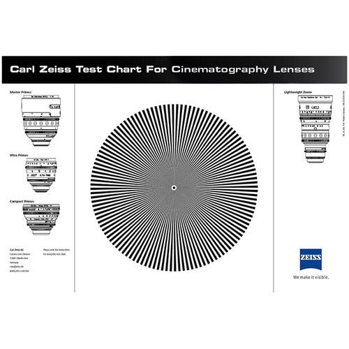 Lens Test Chart
