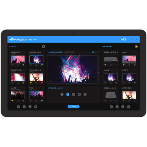 Central Pro 2.0 Video Distribution and Routing Control