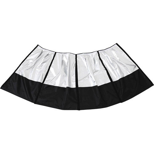 Skirt Set for CS-85D Lantern Softbox