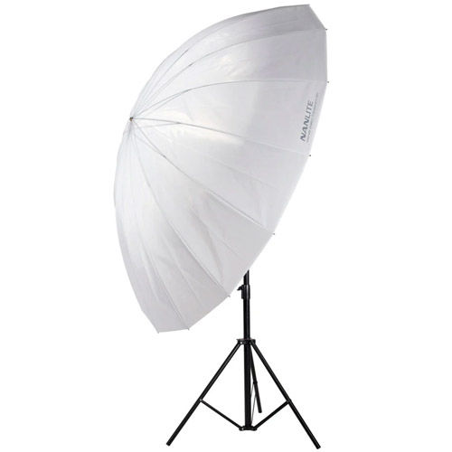 Deep Umbrella 180 (Translucent, 72")