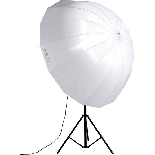 Deep Umbrella 165 (Translucent, 65")