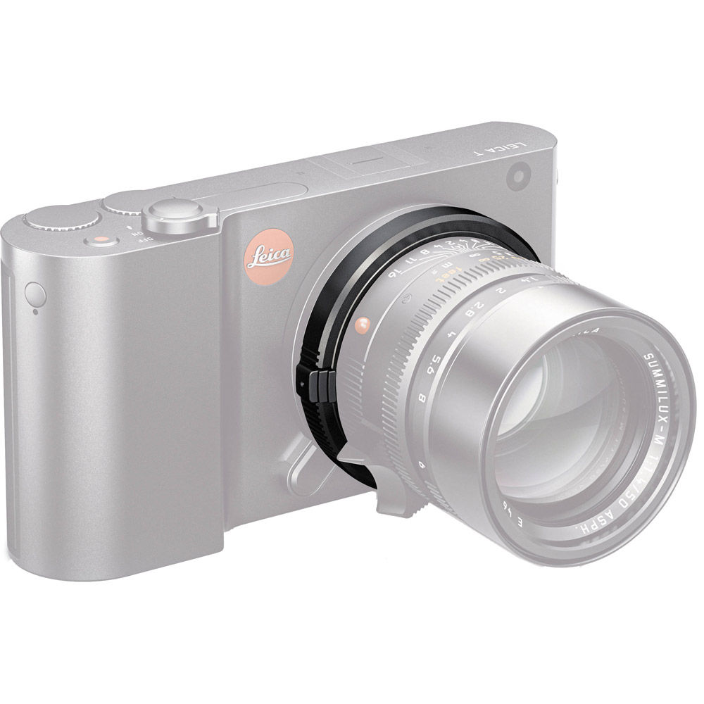 Camera Lenses