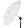 Umbrella Shallow Translucent Small 85cm