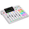 RODECaster PRO II  Production Studio (White)
