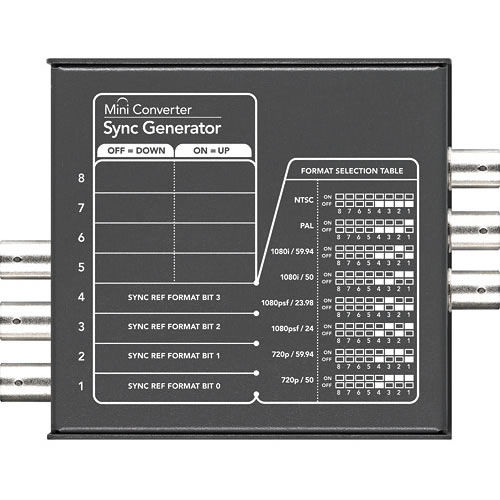 Mini Converter -Sync Generator