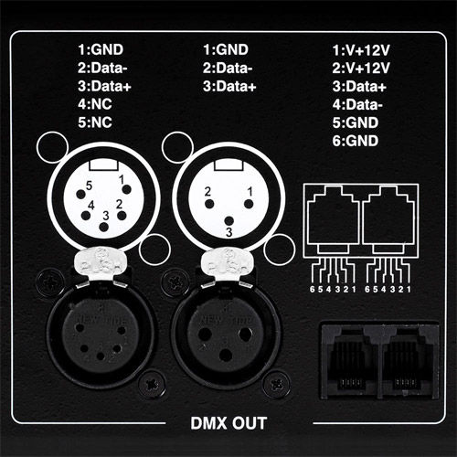 IDX-096 96 Channel DMX512 Console