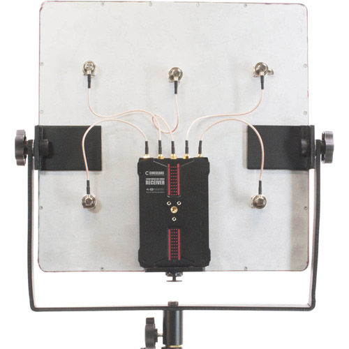 Ghost Eye Extra Large Panel Antenna