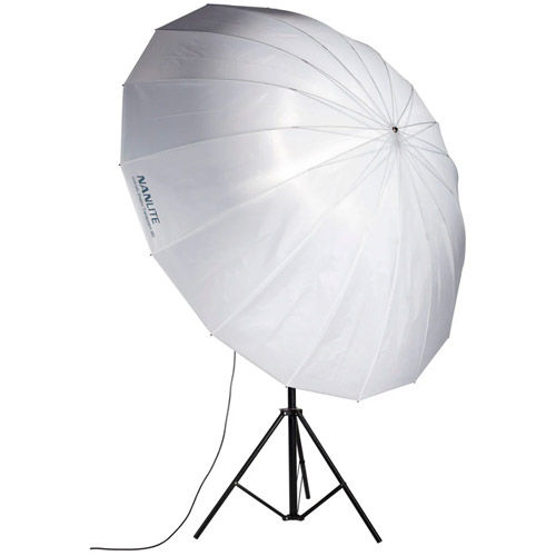 Deep Umbrella 180 (Translucent, 72")