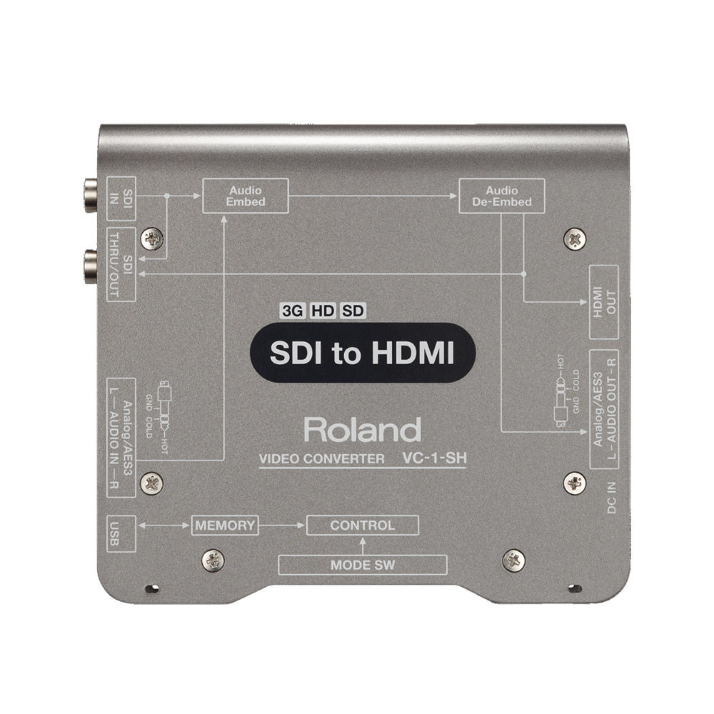 Roland VC-1-SH SDI to HDMI Video Converter HD Converters - Vistek 