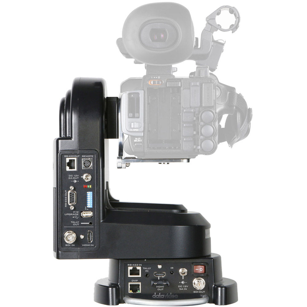 blackmagic ptz head