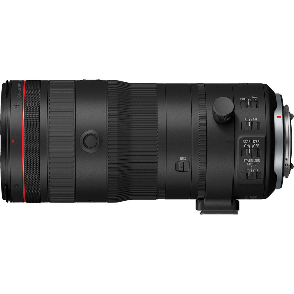 Canon RF 24-105mm F2.8 L IS USM Z Lens