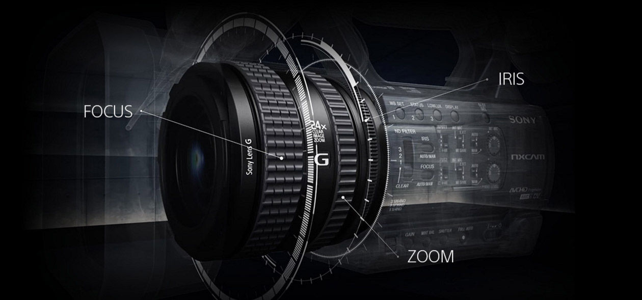 Sony HXR-N100 NXCAM Camcorder Item Details