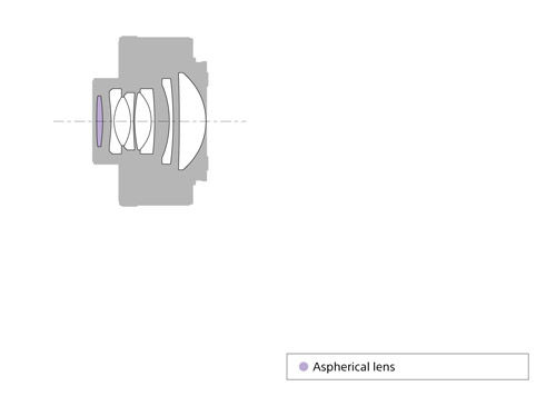 Sony FE 2.0x Tele-Converter for E-Mount Lenses SEL20TC Lens