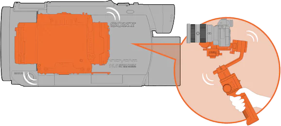 diagram image of camera's stabilizer system